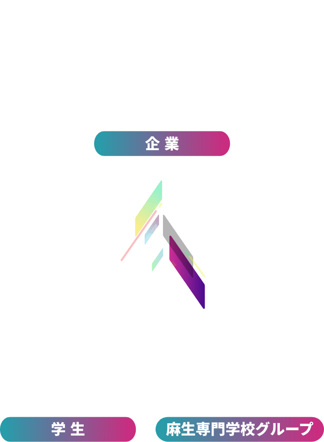 夢を持った学生が、夢を実現できる学校 Design your future